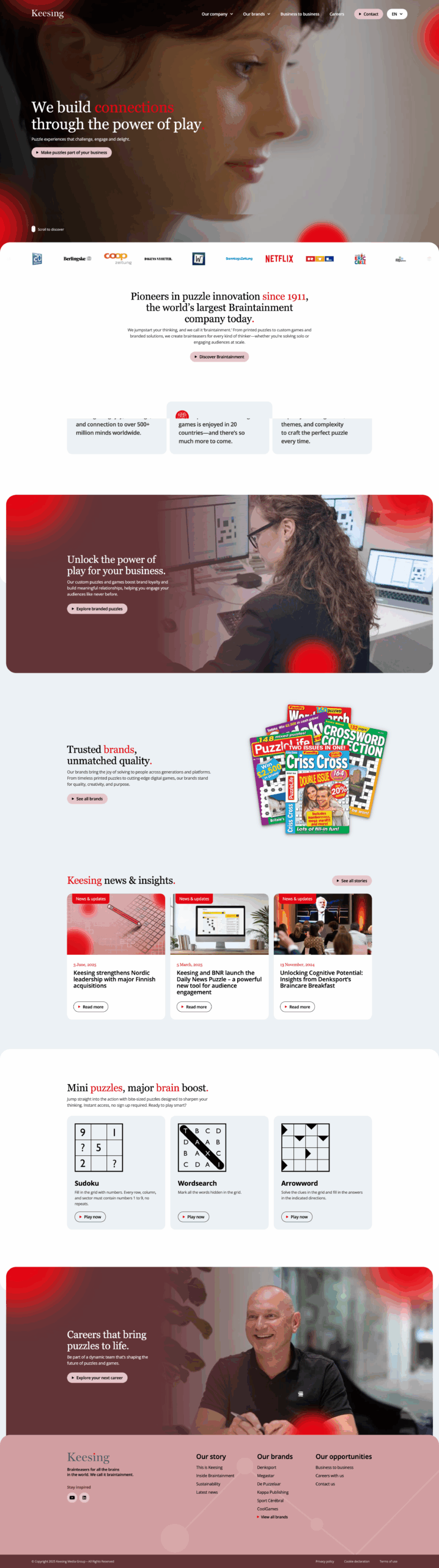 keesing full-page screenshot